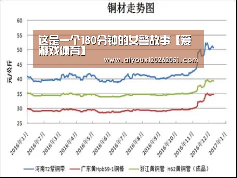 这是一个180分钟的女警故事【爱游戏体育】(图4) 爱游戏体育