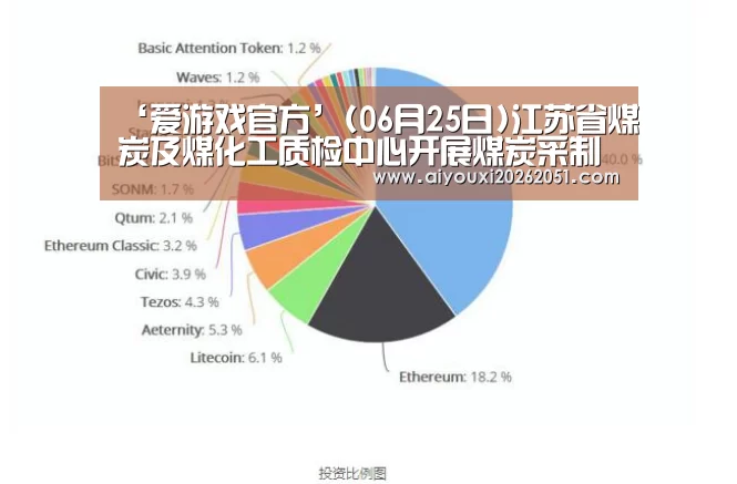 ‘爱游戏官方’(06月25日)江苏省煤炭及煤化工质检中心开展煤炭采制化检测技能培训(图1) 爱游戏电竞